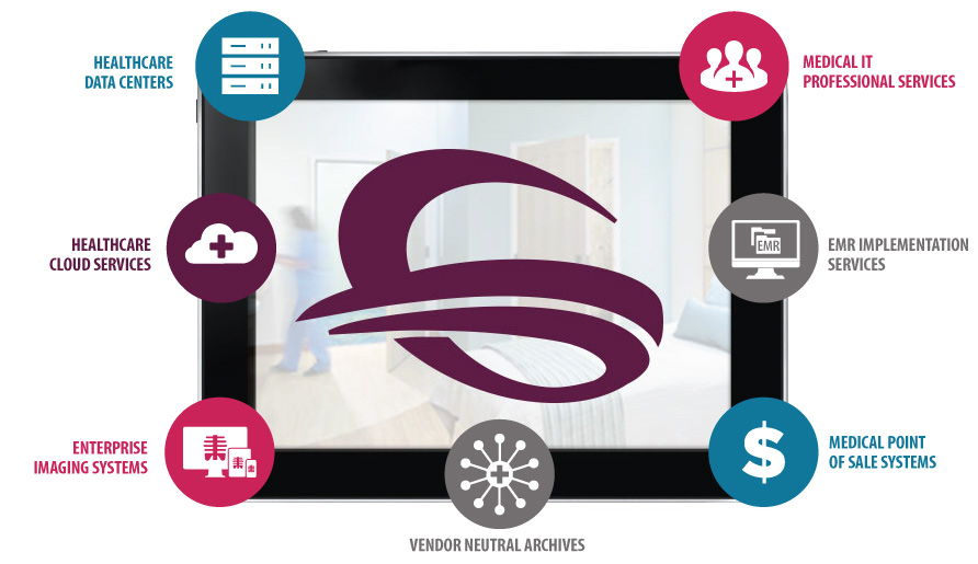 icons-healthcare-it healthcare it industries