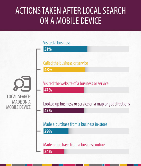 infographic