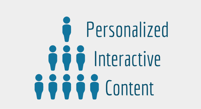 Personalized Interactive Content