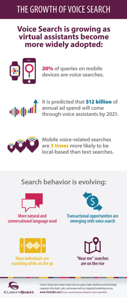 infographic-growth-of-voice-search-clarity-quest
