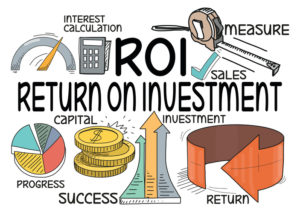 Return on Investment 