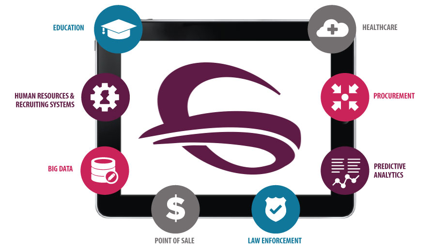 icons-saas SaaS Marketing Agency