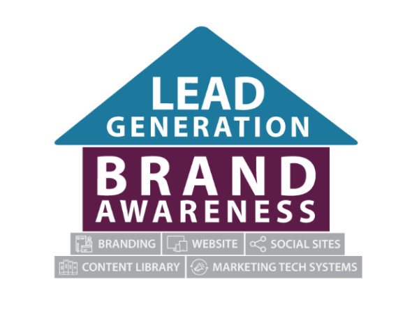 lead generation