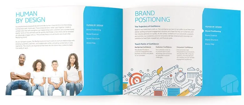 brand style guidelines booklet RevSpring