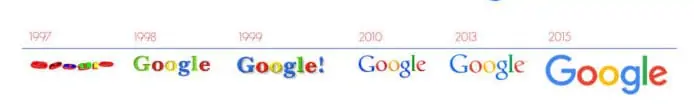 Google Logo Evolution