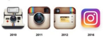 The Evolution of Tech Logos - Clarity Quest
