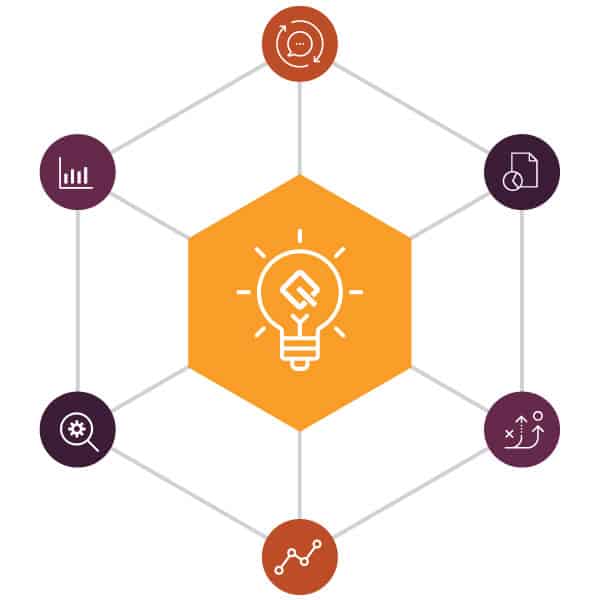 market research for healthcare, technology, biotech