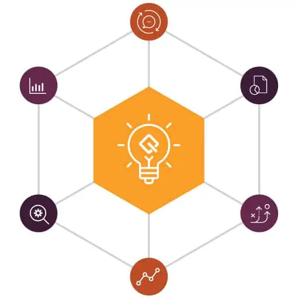market research for healthcare, technology, biotech