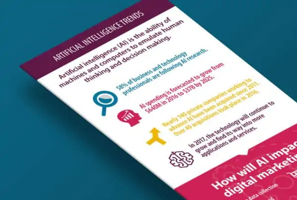 AI Trends Infographic