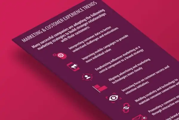 Marketing & Customer Experience Trends