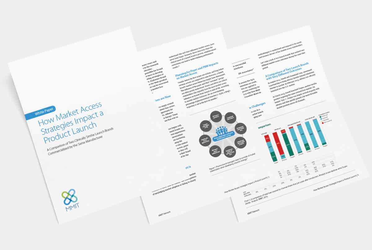 white paper design for pharma sales MMIT