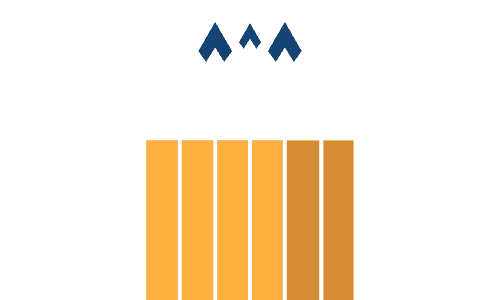 Mountain Pass messaging