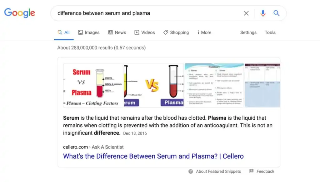 Difference b/w serum and plasma