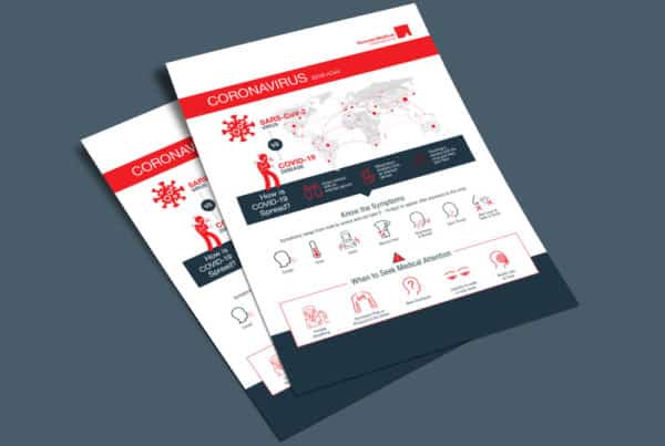 Remote Medical COVID-19 IInfographic