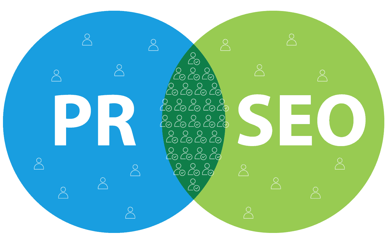 PR + SEO