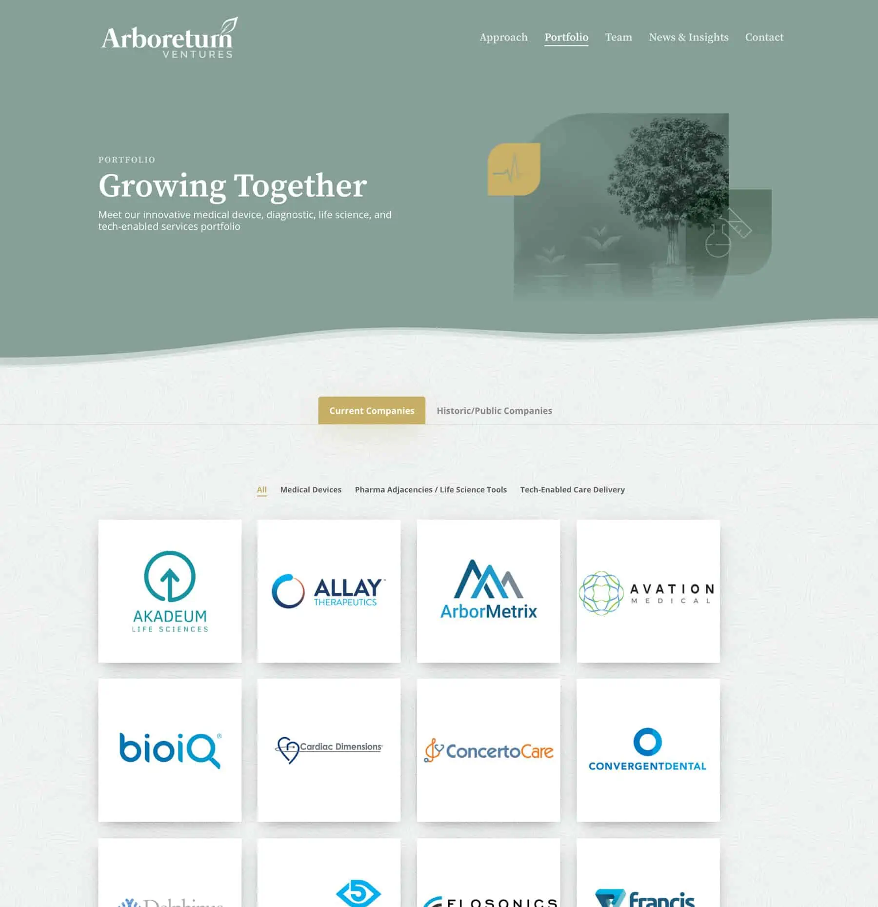 arboretum ventures portfolio company page on website redesign