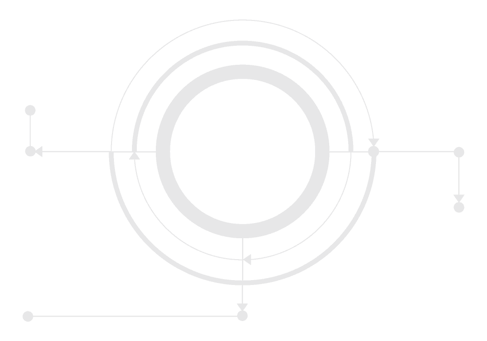 RCM diagram