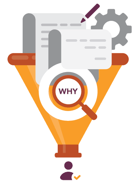 targeted messaging focusing on your why statement