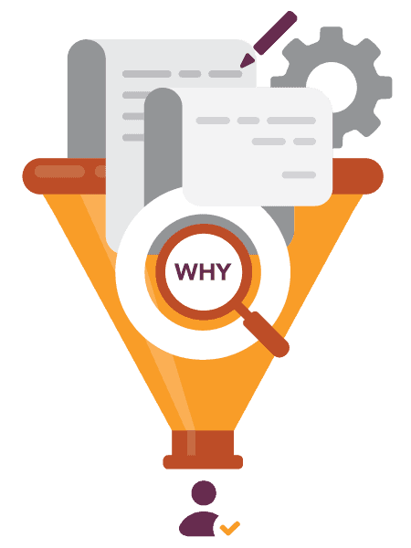 targeted messaging focusing on your why statement