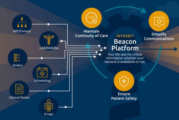 Beacon Platform custom explainer graphic