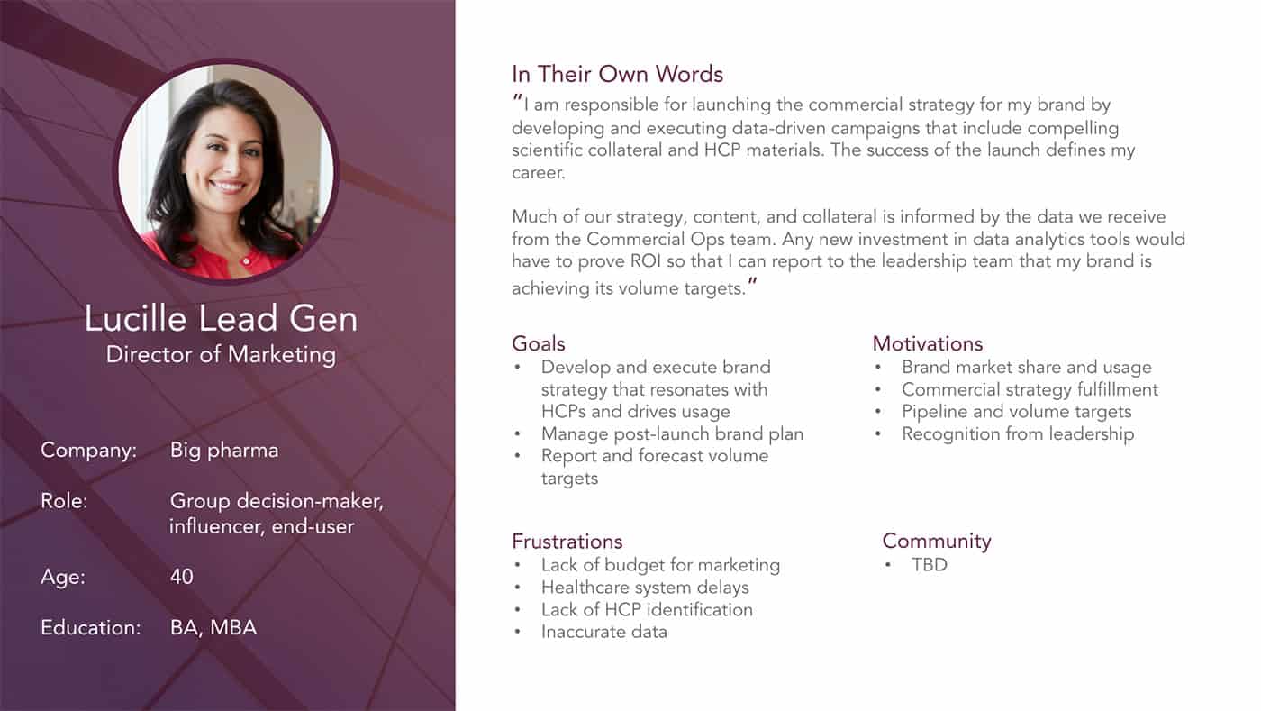persona card example
